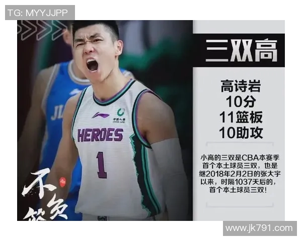 CBA历史助攻与三双王琼斯辟谣退役场均30分记录 CBA历史助攻与三双王琼斯辟谣退役场均30分记录