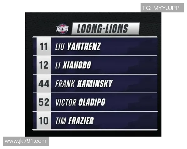 NBA季前赛 广州龙狮不敌马刺 NBA季前赛 广州龙狮不敌马刺