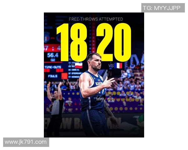 东契奇持球突破 中距离打进还造加罚