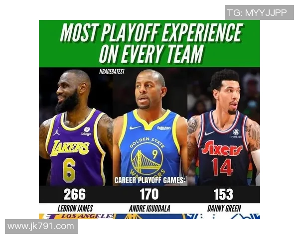 文班生涯前150场数据媲美大卫·罗宾逊，近52年来第二人